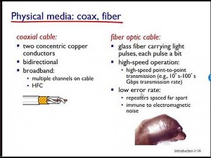 Networking Unit 1: Overview of the course - Lesson 4