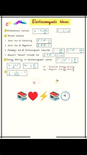 “EM waves: light, radio, X-rays—all around us! 🌈📶⚡” #physicsformulalistclass12 IIT-JEE/NEET