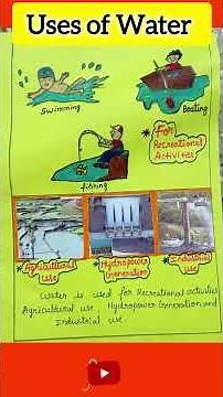 water / Uses of water for kids