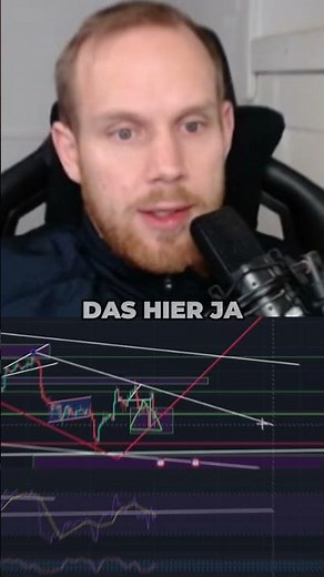 ETHEREUM really long from here on, further bearish below! ETH ANALYSIS as of January 20, 2025