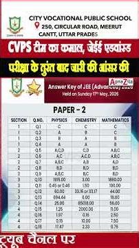 CVPS टीम का कमाल, जेईई एडवांस्ड परीक्षा के तुरंत बाद जारी की आंसर की