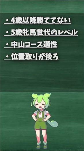 【中山記念2026】30秒で分かる、チェルビニア