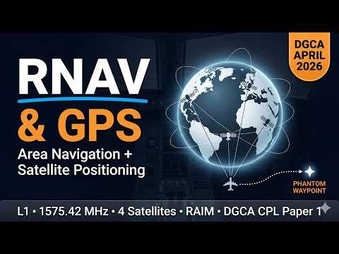 RNAV & GPS Complete | Area Navigation, GPS Working, RAIM, Errors | DGCA CPL Paper