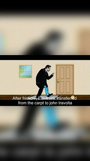 Static Electricity Simulation - TriboelectricEffect - Electrostatics - John Travoltage - PhET#shorts