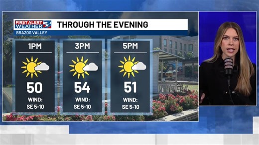 It was a cold start across the area this morning, with lows falling to the upper 20s/low 30s areawide. From here, temperatures will steadily increase to the upper 70s by mid-week this week. | KBTX Weather