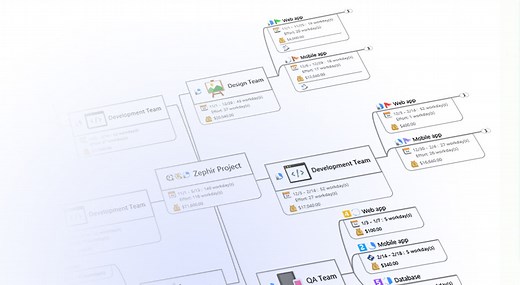 MindManager (マインドマネージャー) - コーレル ディスカバリー センター ジャパン