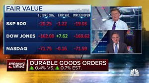 U.S. durable goods orders rise 0.4% in April