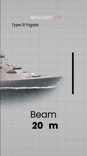 Type 31 Frigate — Can this British warship rule the seas again?