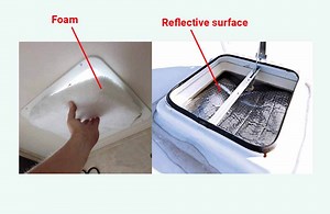 Can You Run RV AC On Solar Power? Practical Tips To Make It Possible | RenewableWise