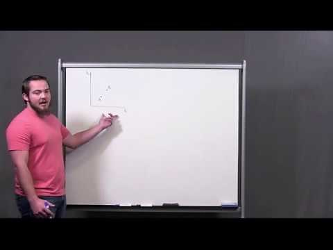 Monotonicity in Economics