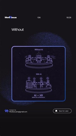 The Future of Immersion: AI-Powered XR Gaming