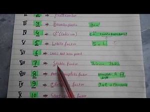 Names of Coagulation factors # Easy way to remember