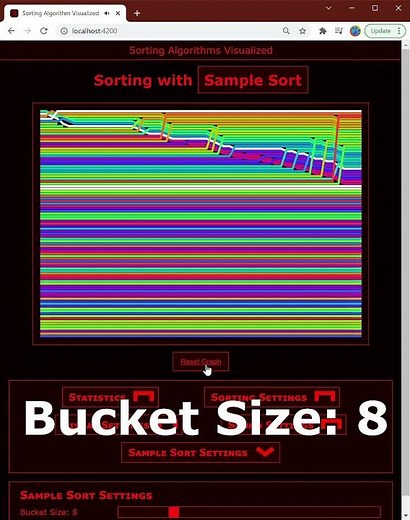 Introducing Sample Sort