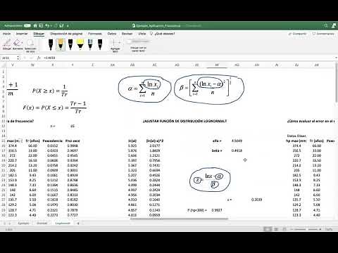 Unidad 4 (Análisis de Frecuencias con la distribución Lognormal)