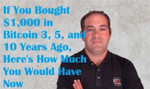 If You Bought $1,000 in Bitcoin 3, 5, and 10 Years Ago, Here's How Much You Would Have Now | The Motley Fool