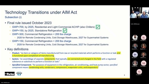 A2L Refrigerants and What you Need to Know in the HVACR Industry | Parker Sporlan
