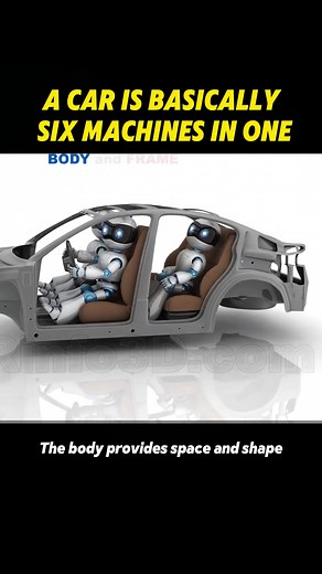 A car is basically six machines in one #science #knowledeg #usa #foryou