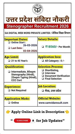 UP Sewayojan Instructor Recruitment 2026 Sant Kabir Nagar | Samvida Naukari Online Form 2026 #shorts