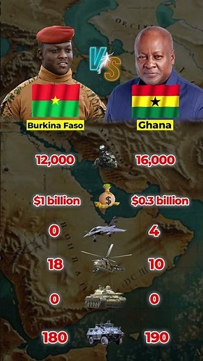 Burkina Faso vs Ghana Armored Vehicles Comparison 2026 🇧🇫🇬🇭 | APCs, MRAPs & Military Strength