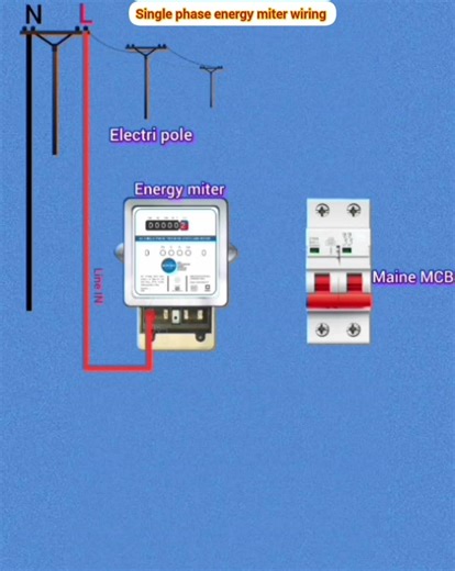 single phase energy miter wiring #electrical #wiring #shots