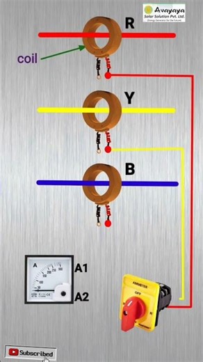 current transformer connection diagram #study #electrical #ct #shorts #connection #focuselectrical