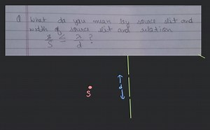 Q What da you mean by source slit and width of source slit and ... | Filo