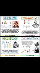 1.5K views · 18 reactions | Engineers point on Reels | Facebook