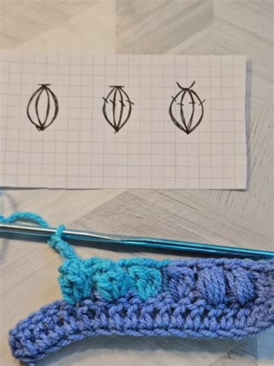 Beginner's Guide to Crochet Techniques