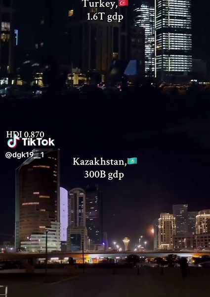 Kazakhstan and Turkey: Economic Comparisons