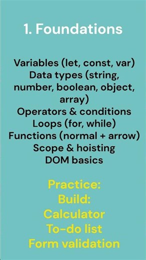 🚀 JavaScript Roadmap (2026) #shorts