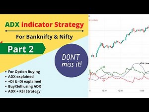 ADX and RSI Indicator Strategy ✅ | Part 2 | Simple ADX strategy 🏆 | For Banknifty