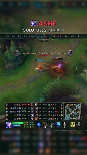 Ashe SOLO KILLS Riven | EUW Master Patch 26.20 #shorts