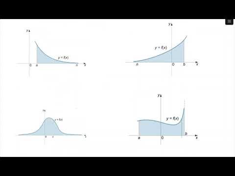 Introduction to Improper Integrals