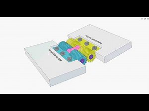 Hinge enabling 360 deg. rotation 1b
