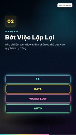 Others take 8 hours to code. You only need a few minutes with Antigravity and AI. | Programming Bro