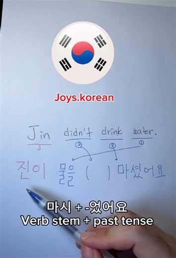 Learn Korean Hangul: Beginner Guide to Korean Alphabet