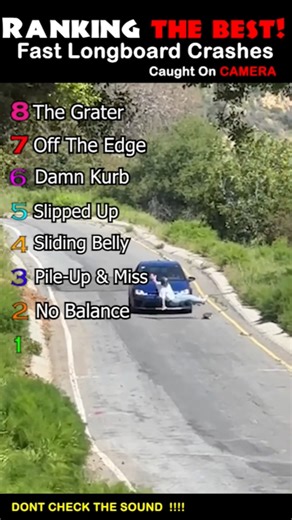 Ranking Insane Fast Longboard Crashes – Epic Fails #Shorts