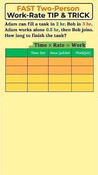 FAST Two Person Work Rate Tip and Trick