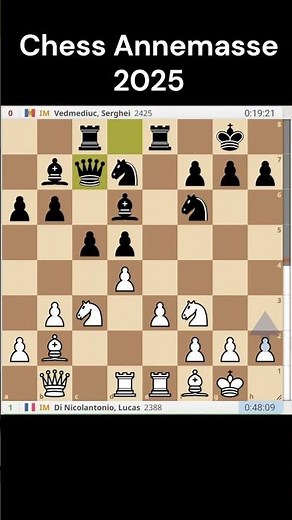Chess Annemasse 2025 MASTERS Round-6 Di Nicolantonio Lucas-2388 VS Vedmediuc Serghei-2425 #chess