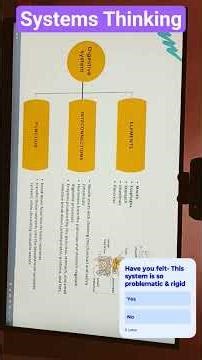 About Systems thinking workshop