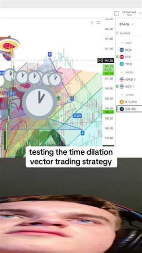 Trading Strategy: Time Dilation Vector