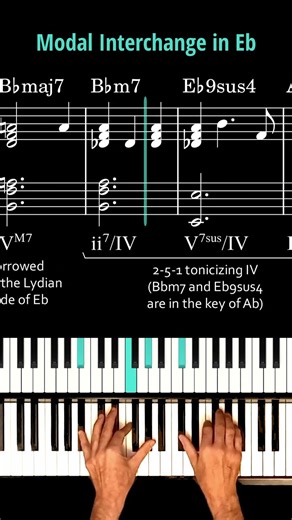 Modal Interchange Chord Progression in E-flat (sheet music)