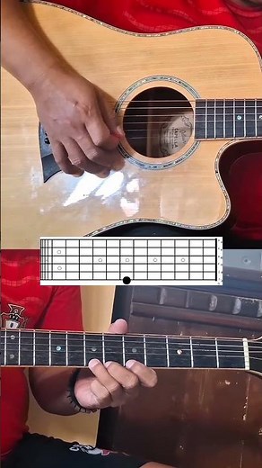 Stand By Me Tutorial Gitar 💥