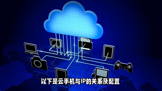 云手机本地化运营的实践方案：IP配置、网络优化与典型场景解析