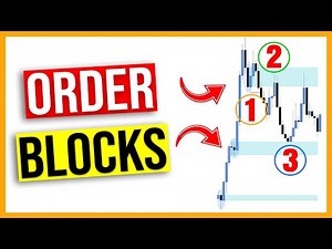 2 Types of Order Blocks Every Trader Should Know | Smart Money Tactics
