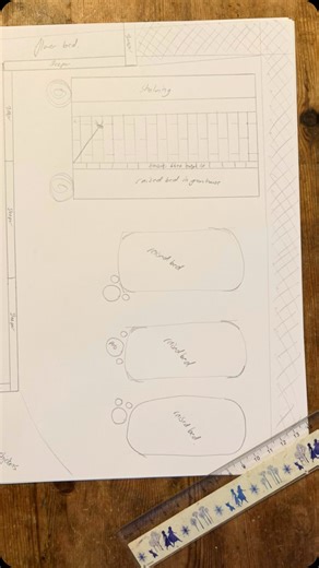 1.6K views · 58 reactions | Greenhouse base We made great progress...