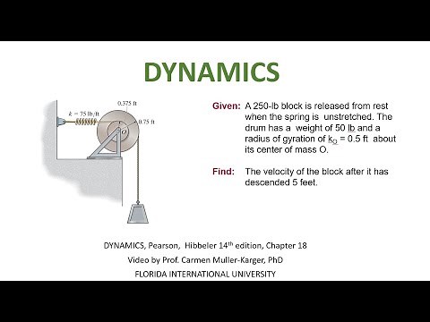 DYNAMICS, Example 18.6 Principle of Work and Energy
