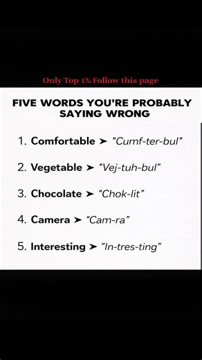 FIVE WORDS YOU'RE PROBABLY SAYING WRONG#EnglishSpeaking #FluentEnglish #englishLearnEnglish