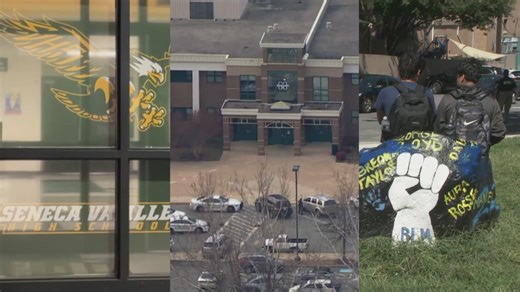 Montgomery County schools testing AI supported security systems