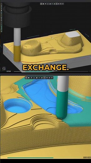 ENCY is CAD/CAM for a new generation